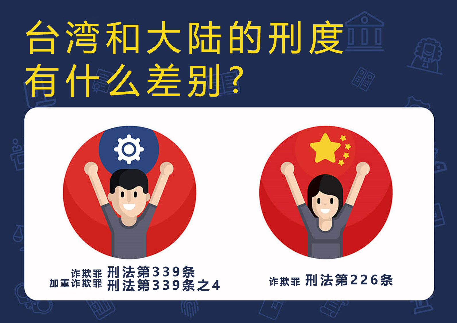 两岸诈欺罪刑度比较.jpg